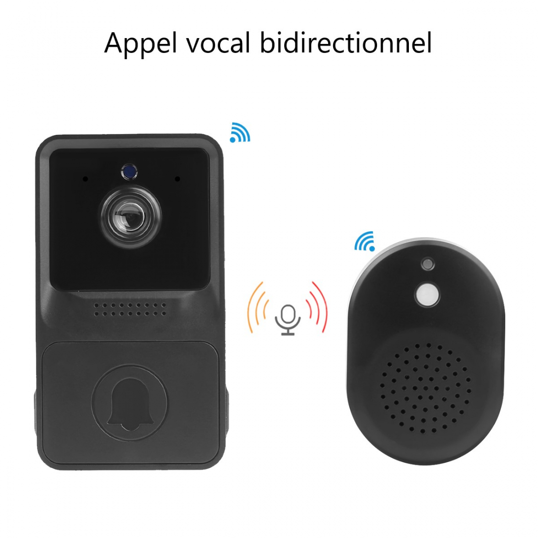 Sonnette Video Intelligente