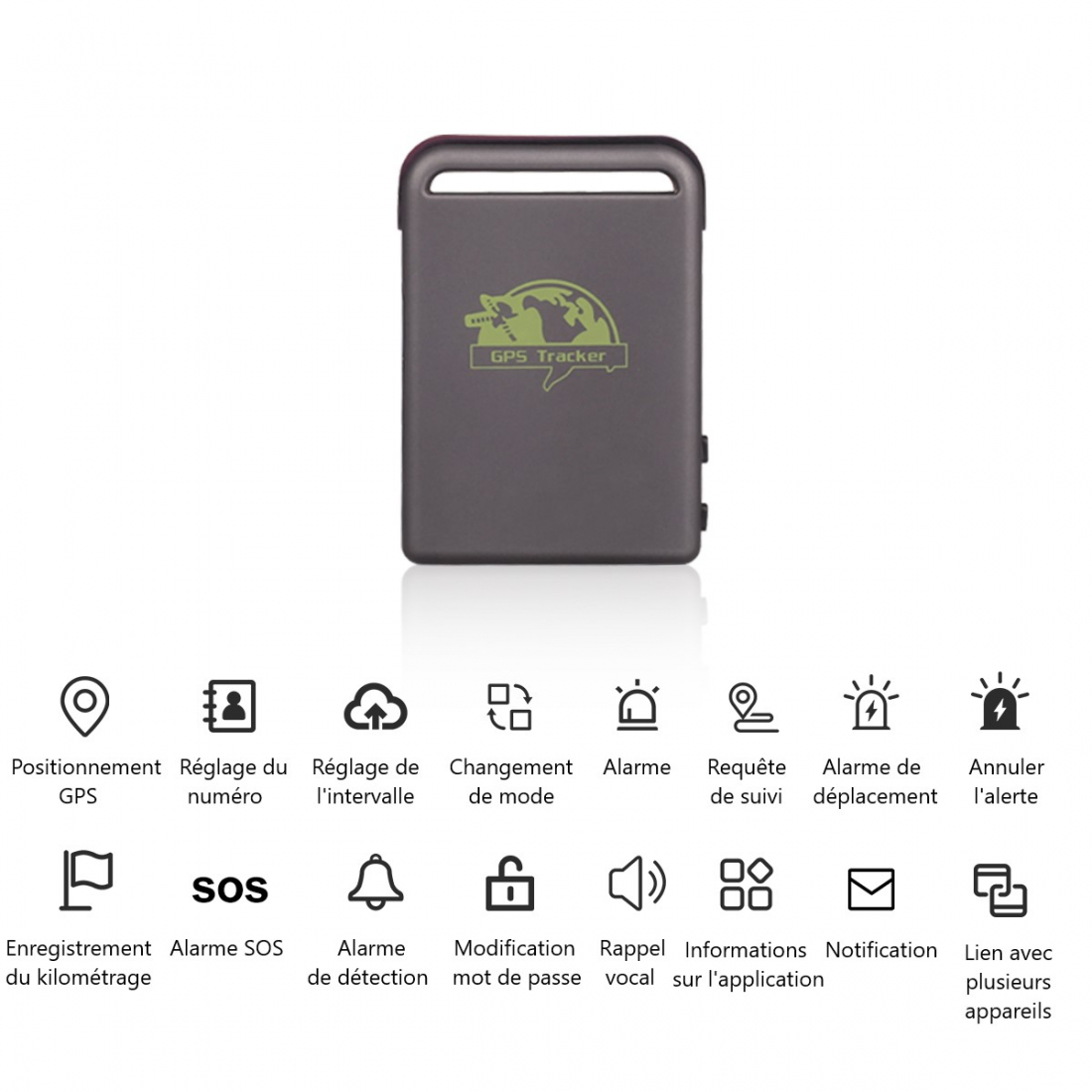 GPS-Tracker mit SIM-Karte