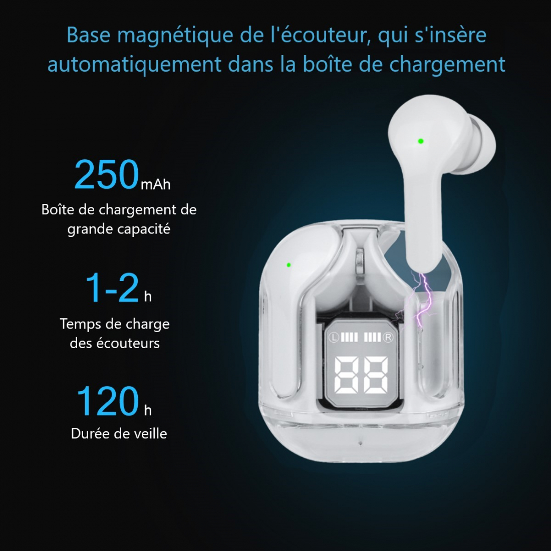 Ecouteurs Bluetooth Sans Fil