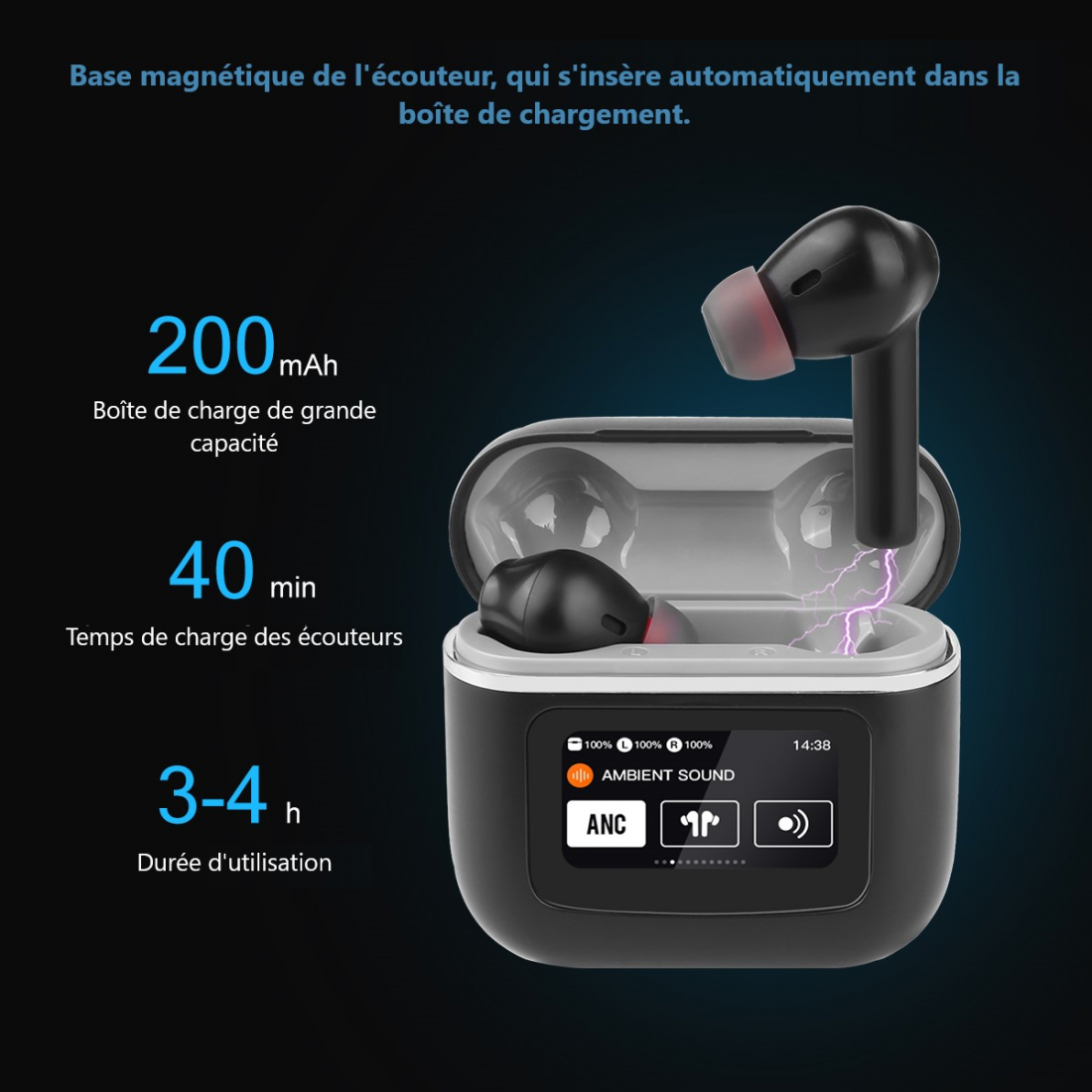 Ecouteurs  Avec Ecran Led Bluetooth