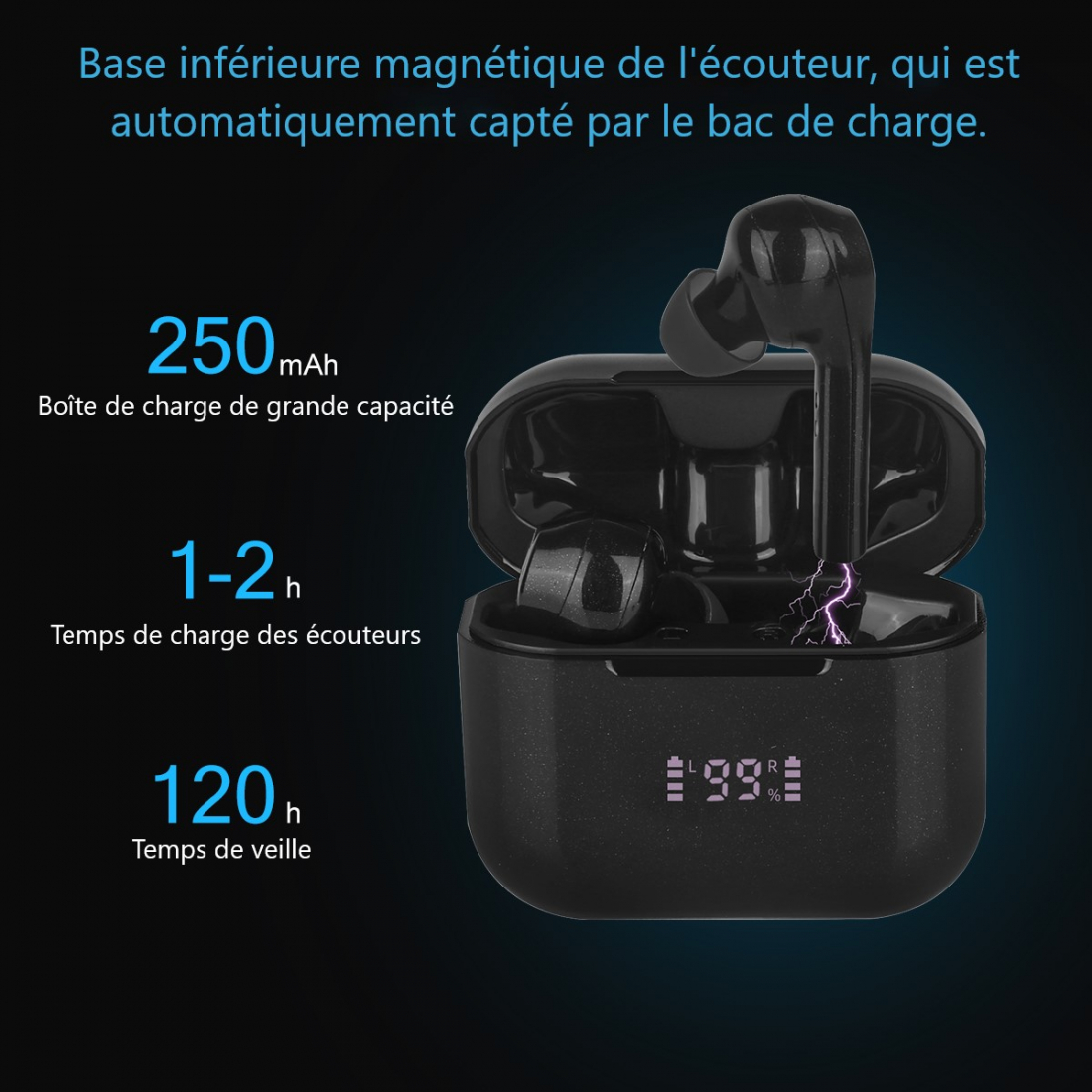 Ecouteurs Bluetooth Sans Fil