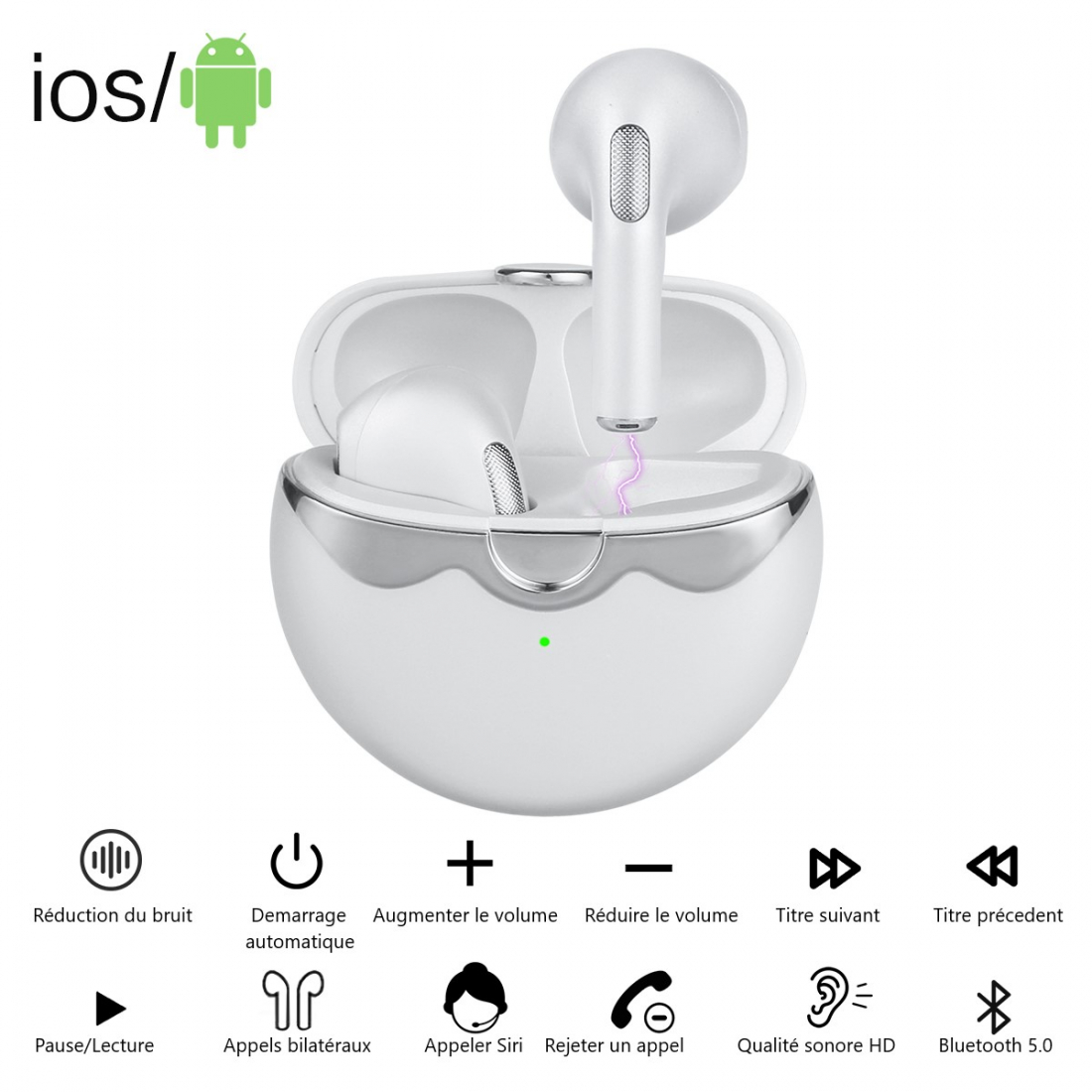 Ecouteurs Bluetooth Avec Reduction De Bruit