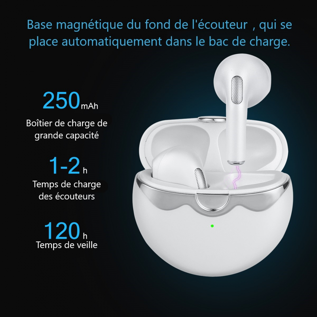 Ecouteurs Bluetooth Avec Reduction De Bruit
