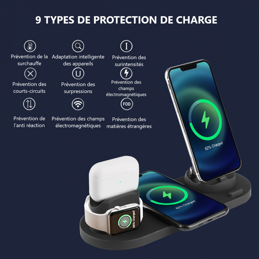 Station De Charge 4 En 1