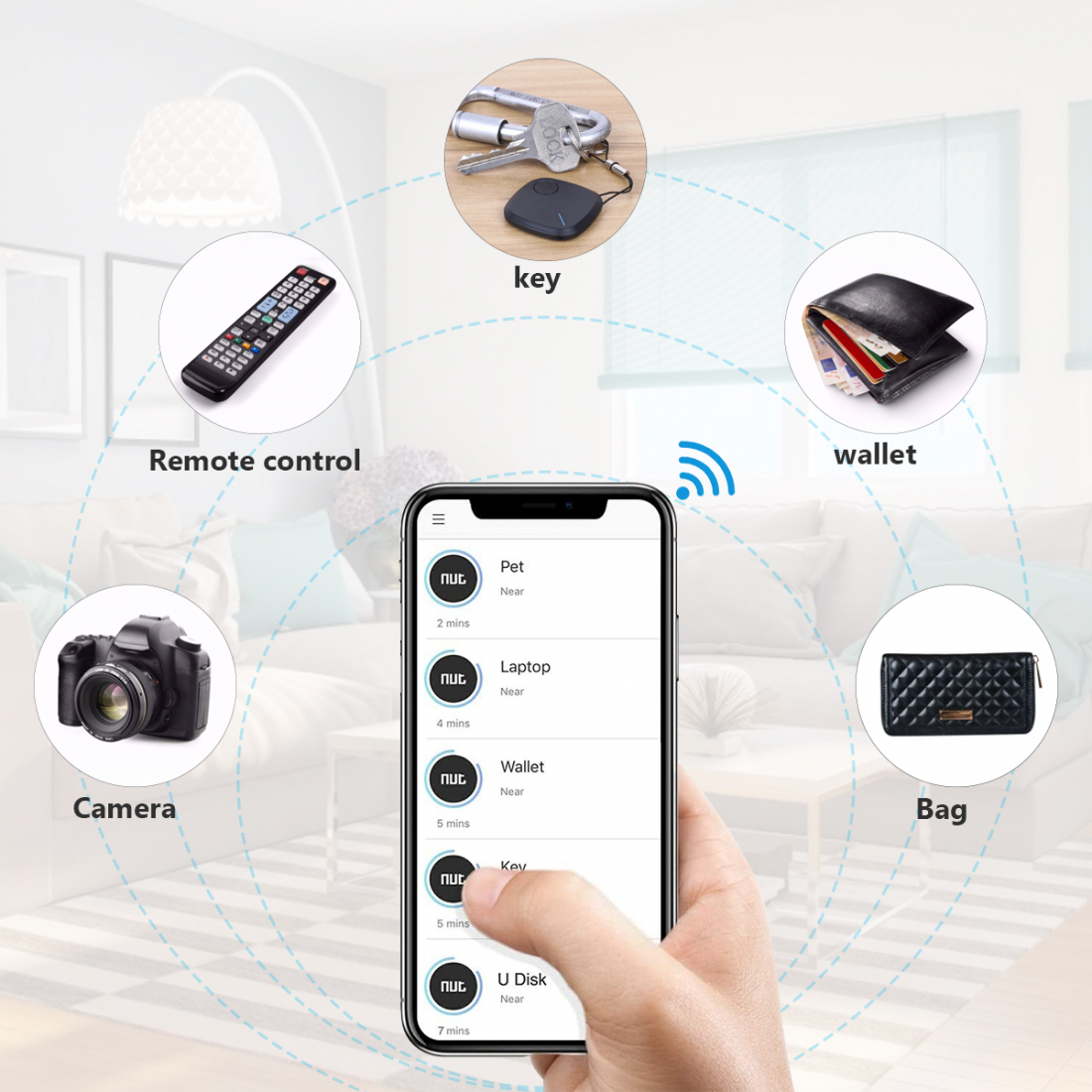 Telecommande Anti-Perte