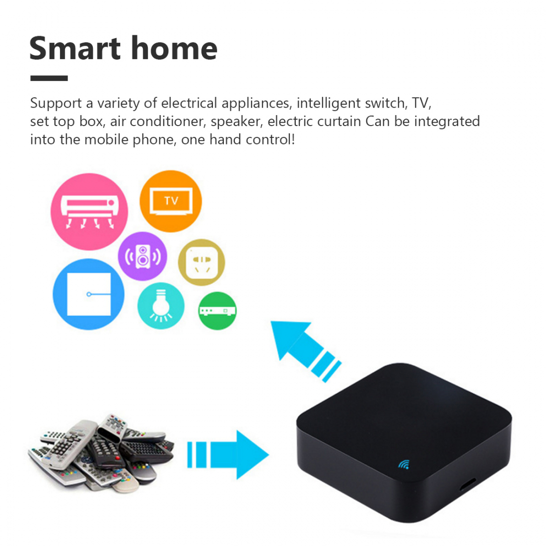 Intelligente Fernbedienung