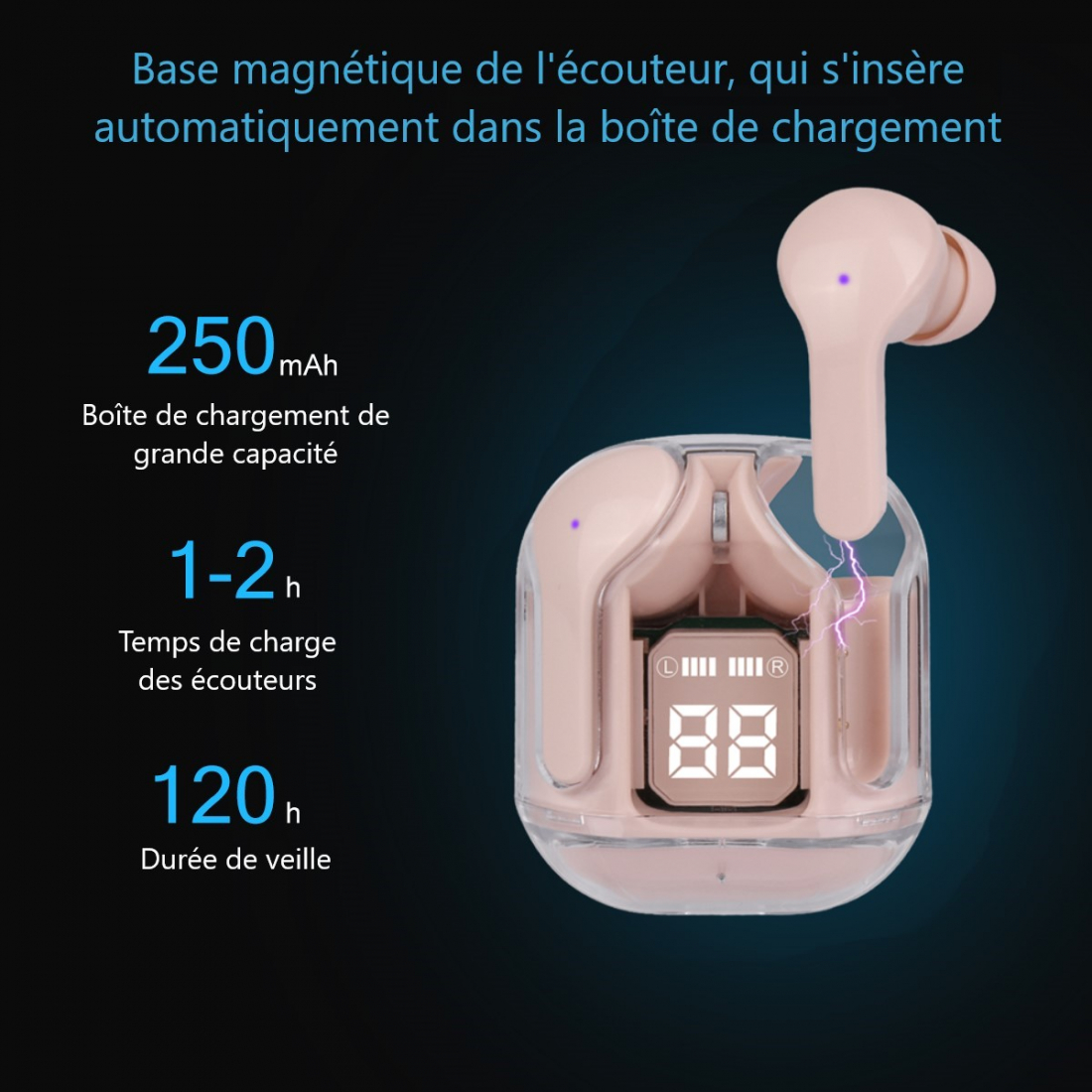 Ecouteurs Bluetooth Sans Fil