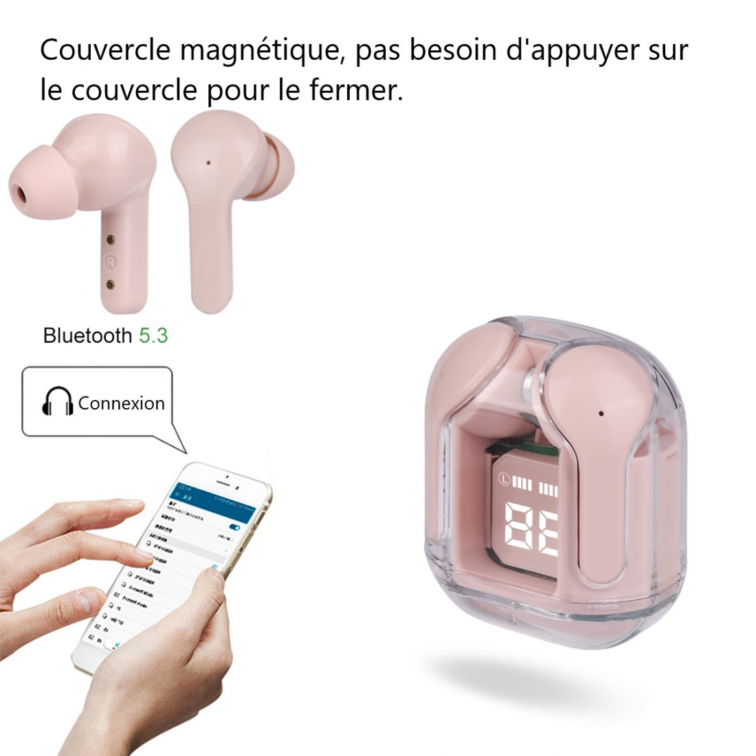 Ecouteurs Bluetooth Sans Fil