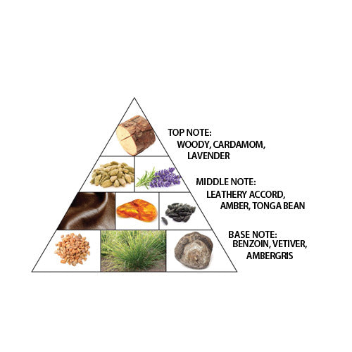 Eau de parfum 'Oudh Burma' - 75 ml