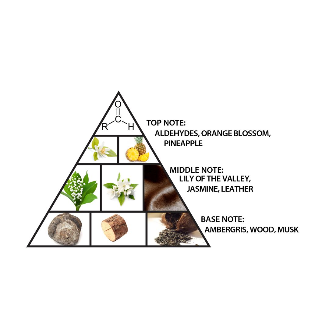 Extrait de parfum 'Bon Chérie' - 100 ml