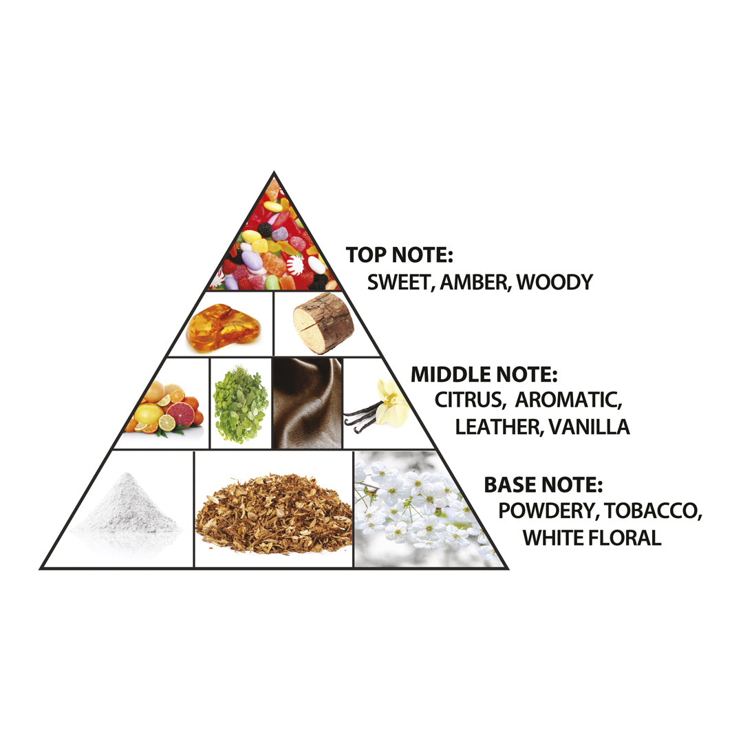 Extrait de parfum 'La Lune' - 100 ml