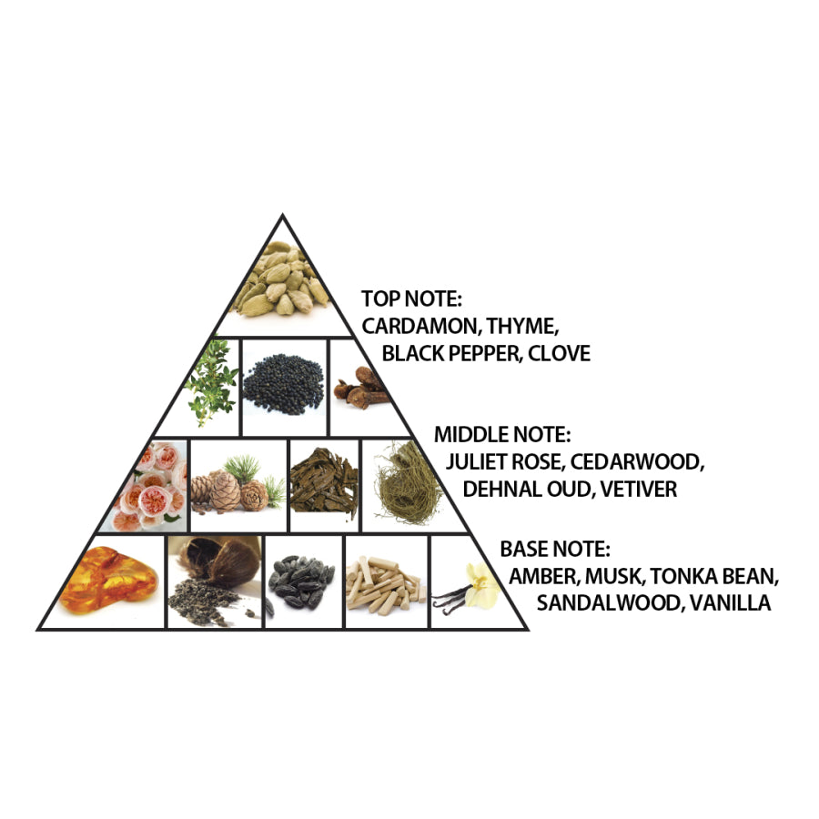 Extrait de parfum 'Black Oud' - 100 ml