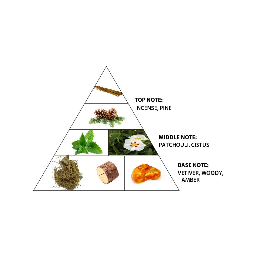 Extrait de parfum 'Das Ziel Glanz' - 100 ml