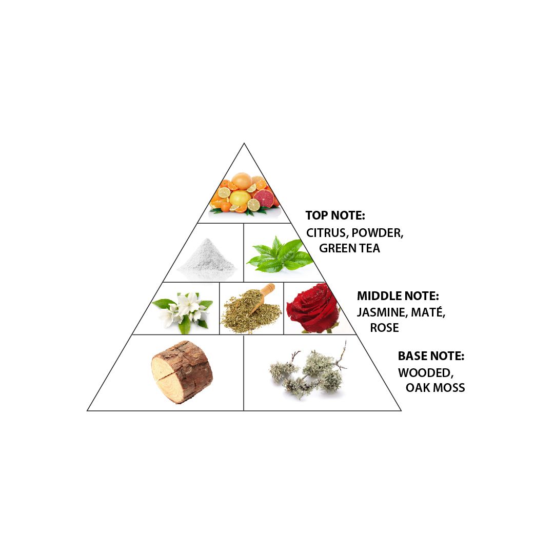 Extrait de parfum 'Das Ziel Glanz' - 100 ml