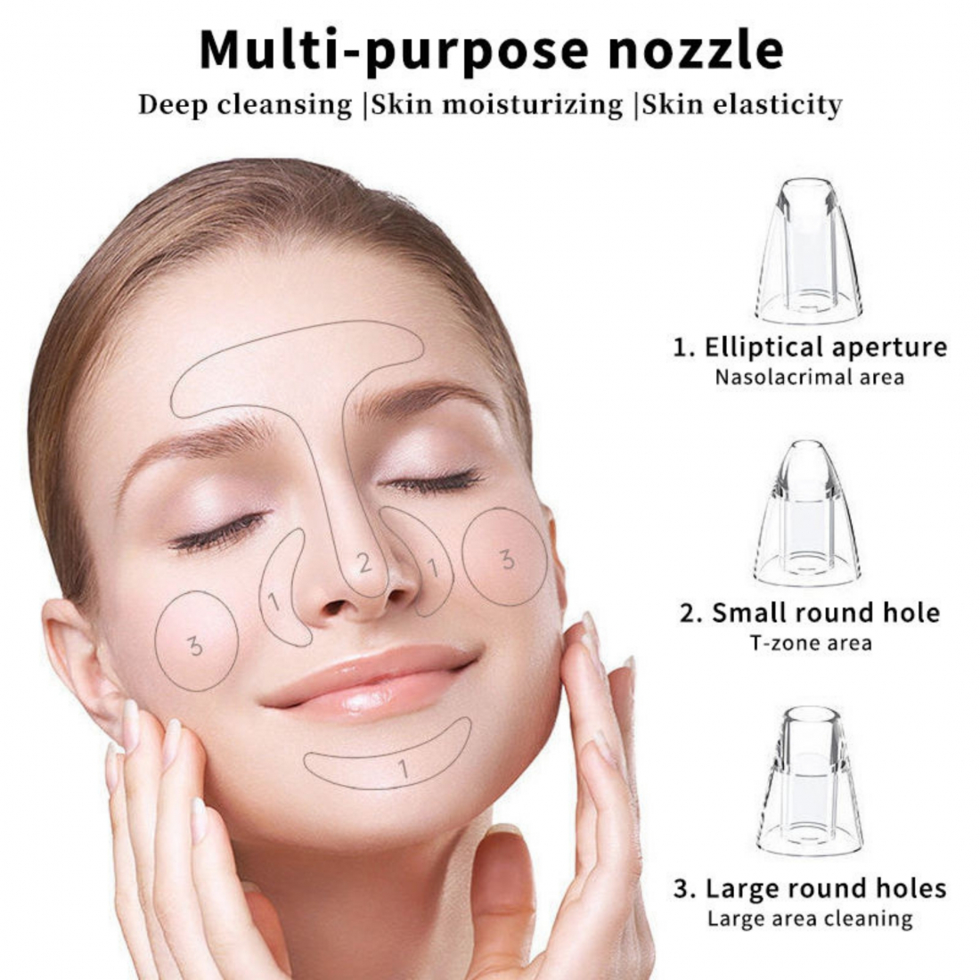 Aspirateur points noirs 'Deep Pore Purifying Vacuum'