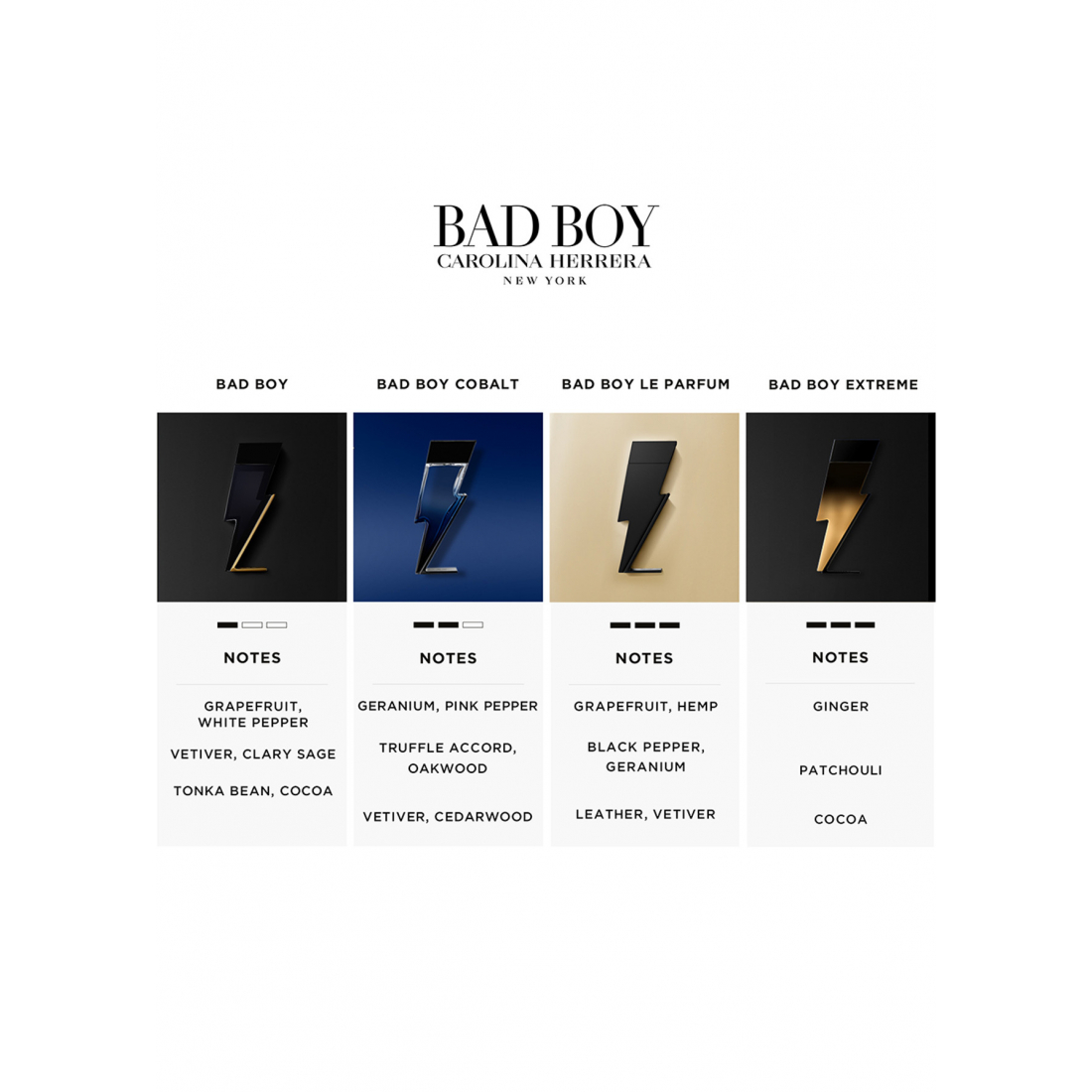 Eau de parfum 'Bad Boy Extreme' - 50 ml