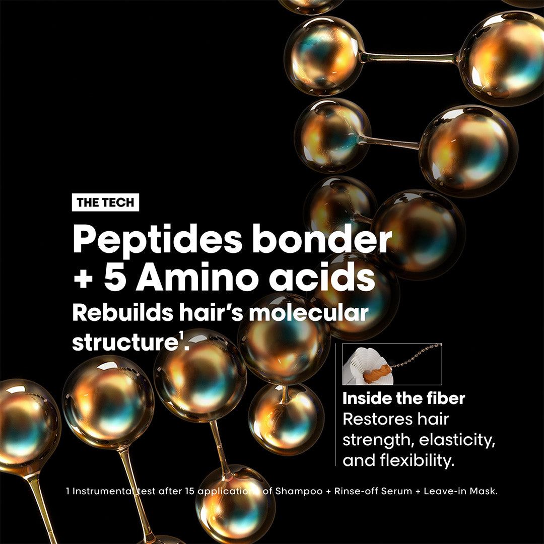 'Absolut Repair Molecular' Hair Mask - 150 ml