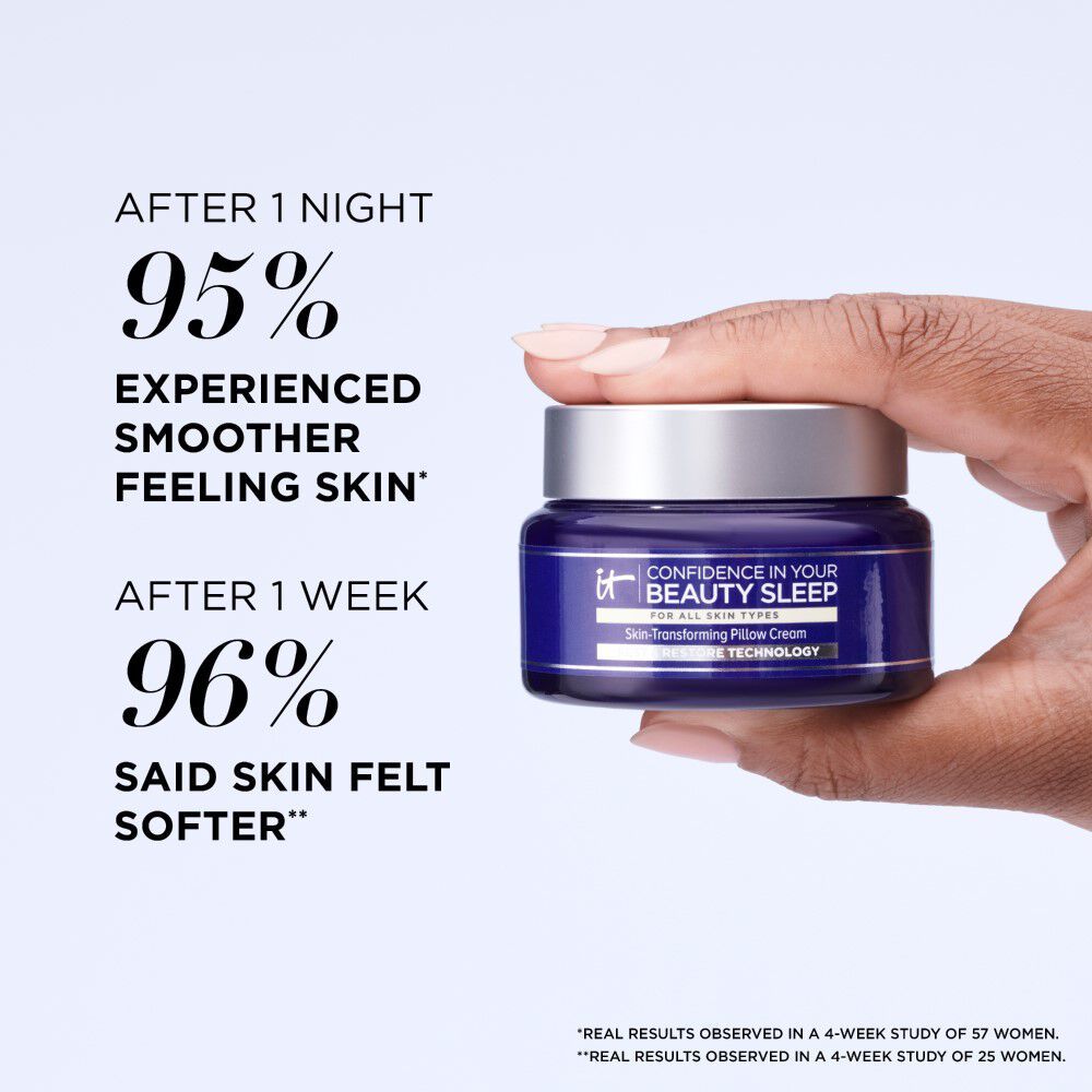 'Confidence in Your Beauty Sleep' Night Cream - 60 ml