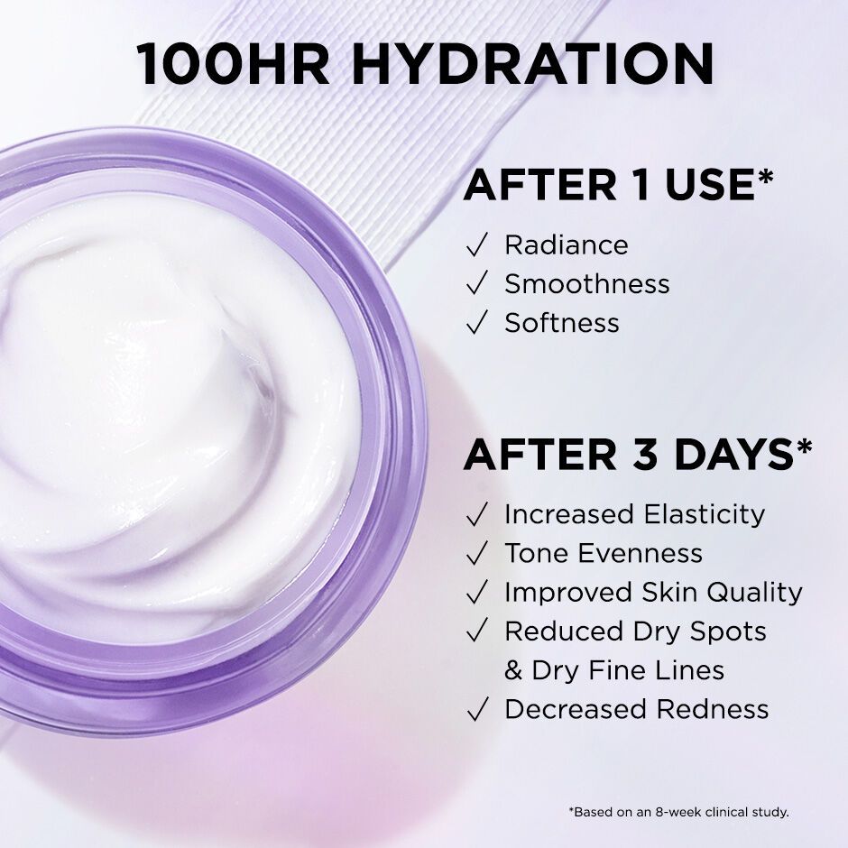 'Confidence in a Cream Barrier Boost' Moisturizing Cream - 60 ml