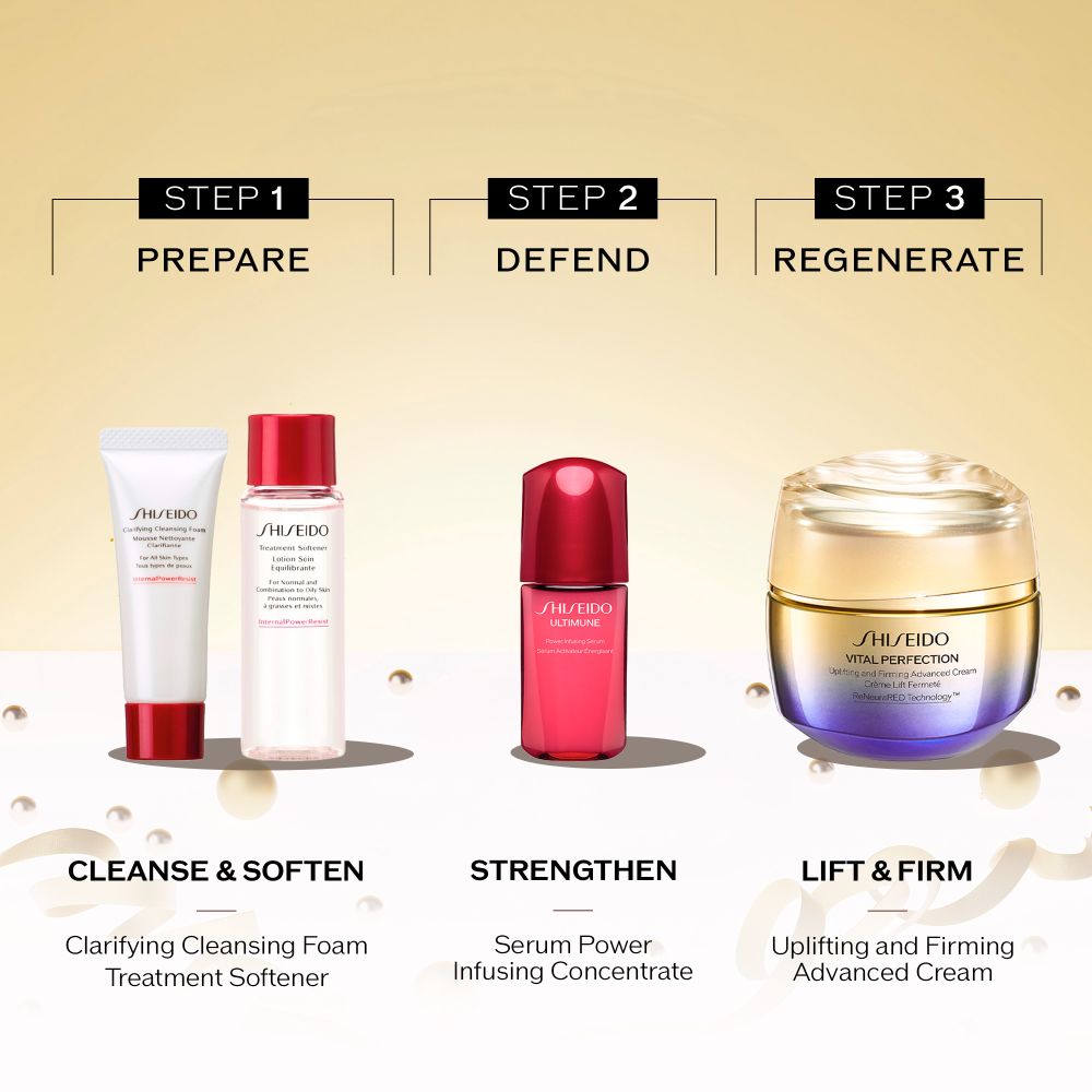 Coffret de soins de la peau 'Lifting And Redensifying Supreme Ritual' - 5 Pièces