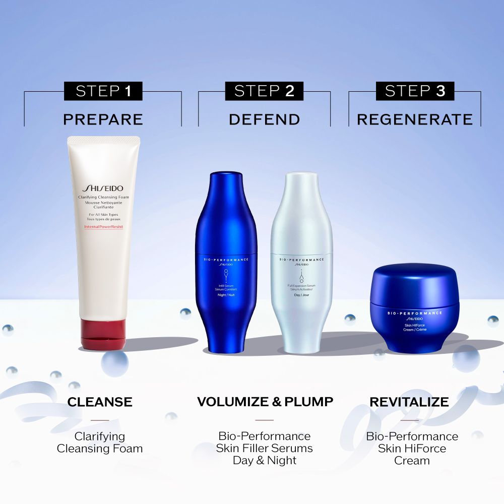 'Volumizing & Plumping Ritual' SkinCare Set - 4 Pieces