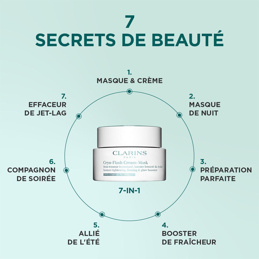 'Cryo-Flash' Cream Mask - 75 ml