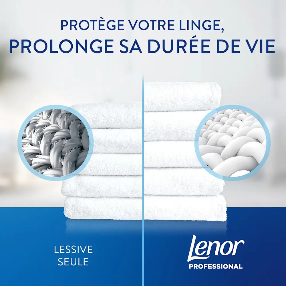 'Professional Sensitive' Fabric Softener - Soft Cotton 200 Doses, 4 L