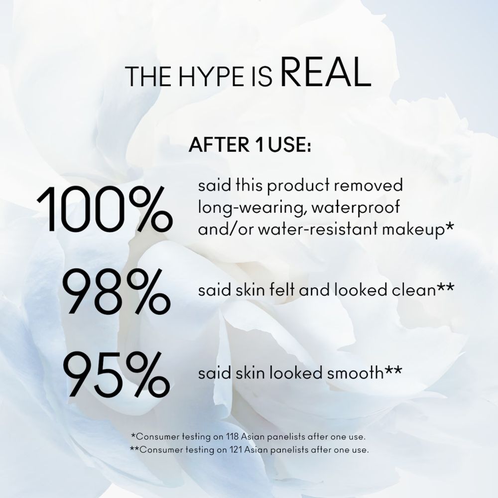 Huile Lavante 'Hyper Real Fresh Canvas' - 200 ml