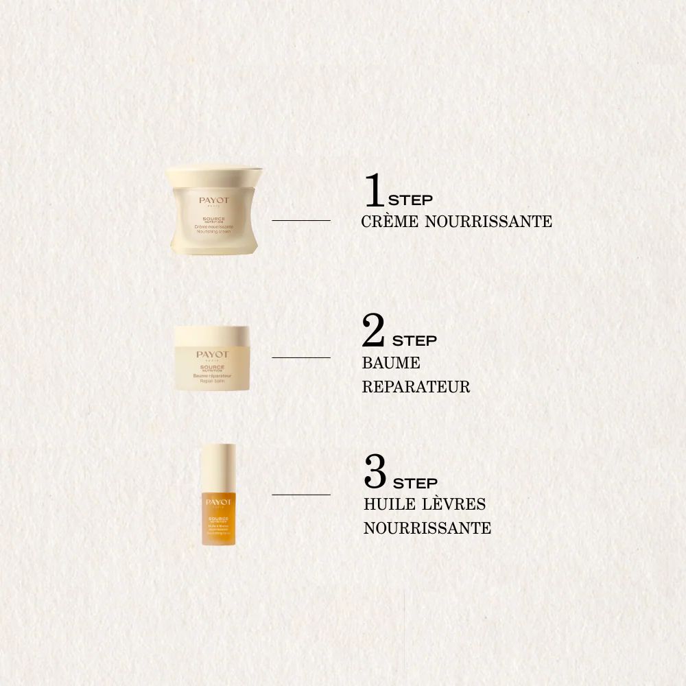 'Source' Balsam reparieren - 20 g