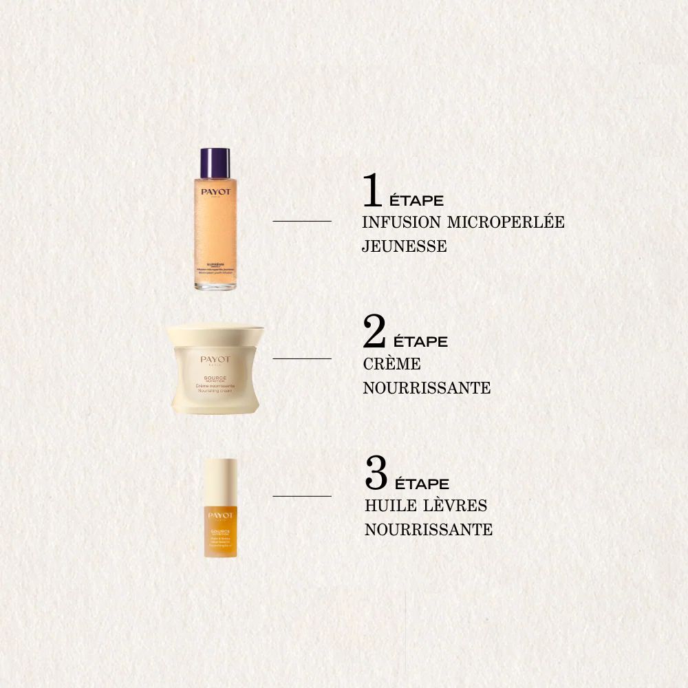 'Source' Lip Oil - 5 ml