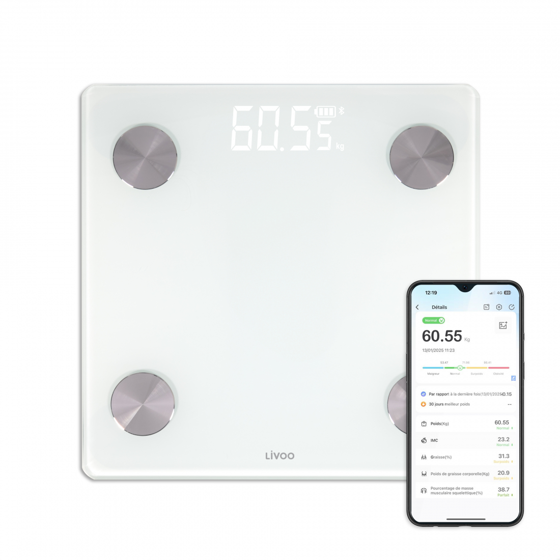 Connected Impedance Scale
