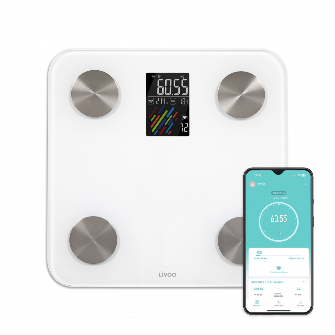 Connected Impedance Scale