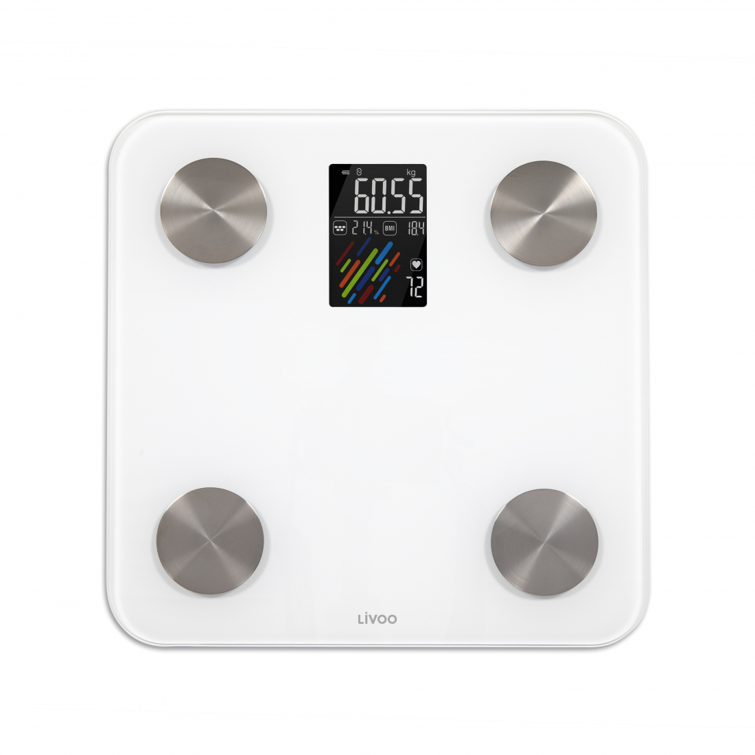 Connected Impedance Scale