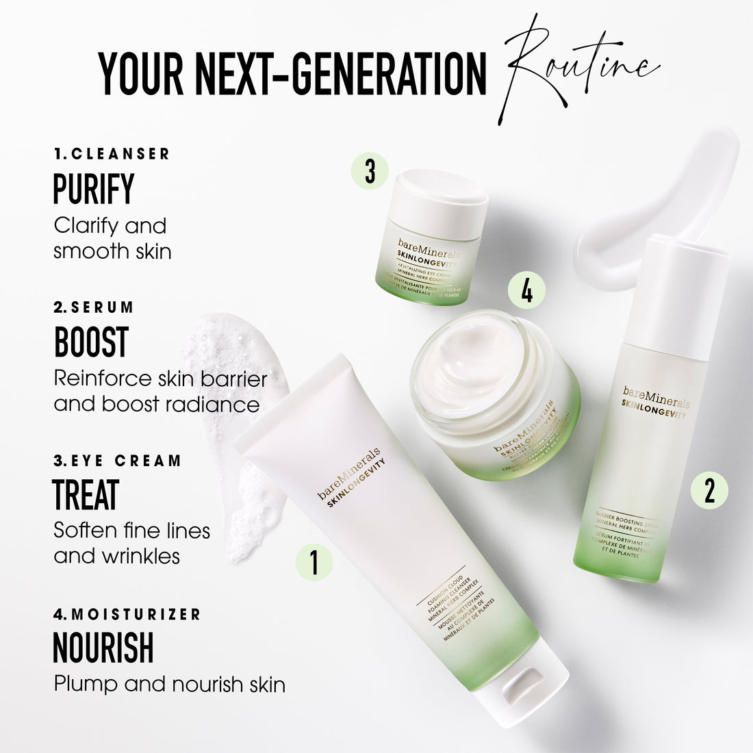 Crème contour des yeux 'SkinLongevity Revitalizing' - 15 g