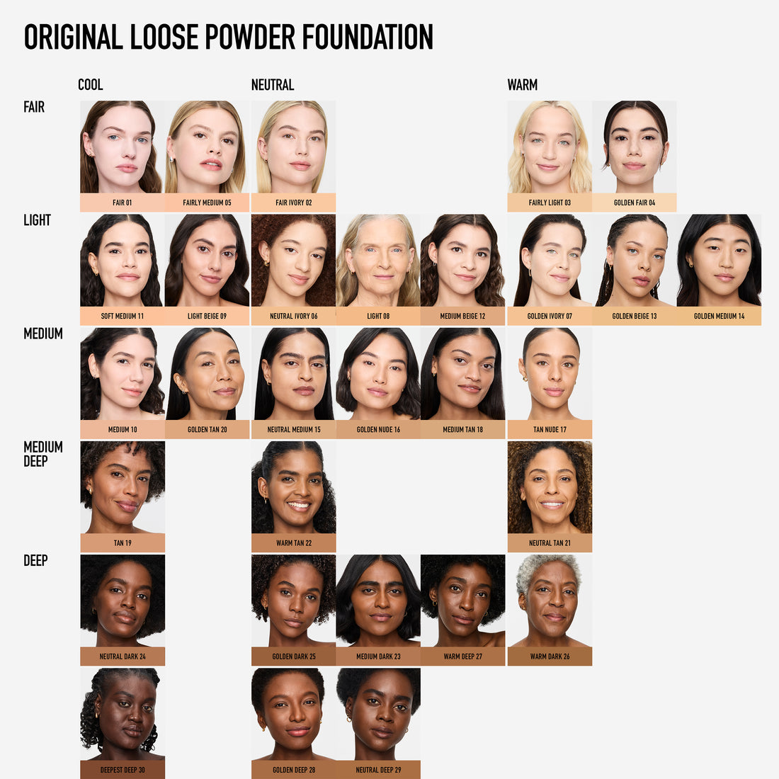 'Original SPF15' Pulverbasis - 08 Light 8 g