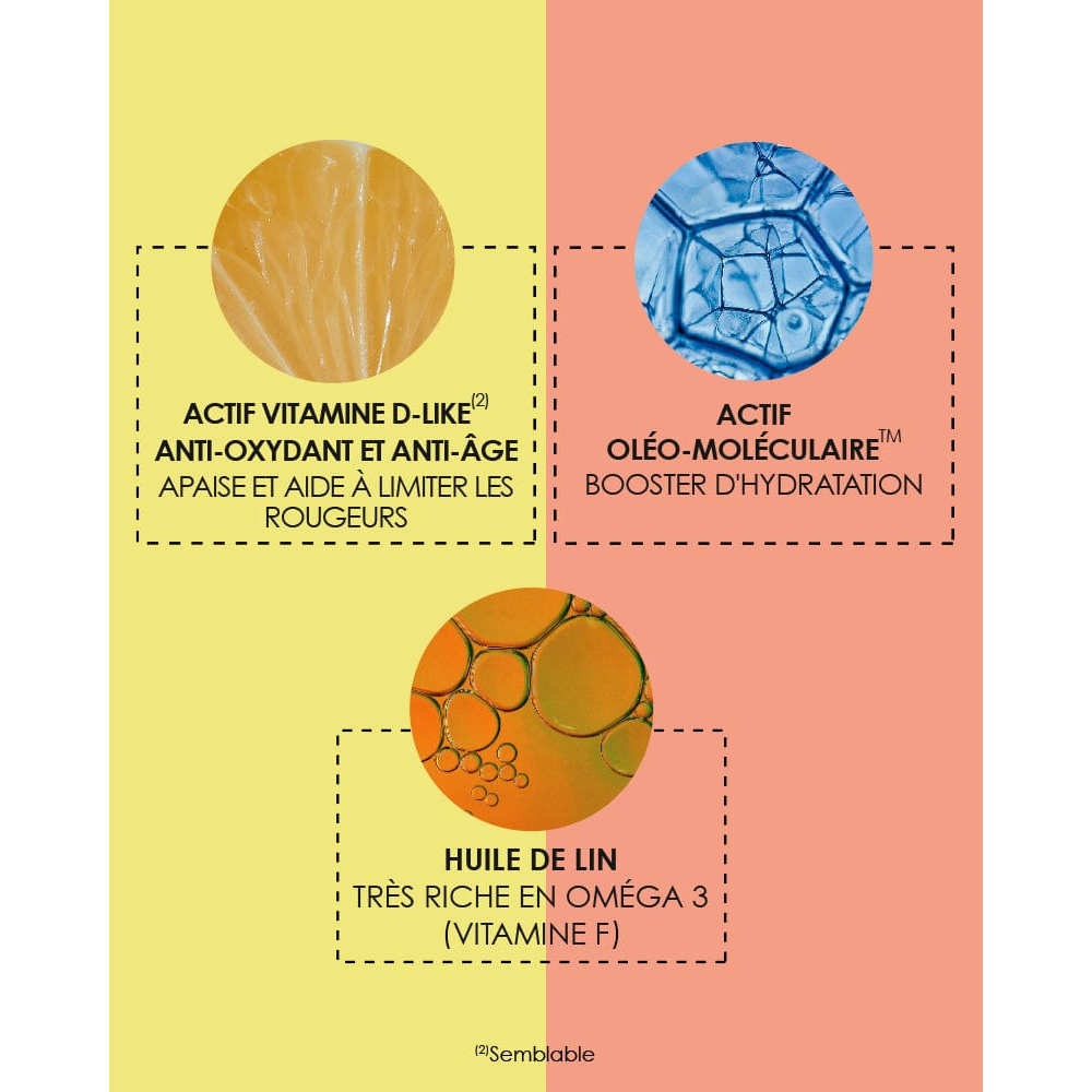 Lait solaire en spray 'Solaire Brume Après-Solaire' - 150 ml