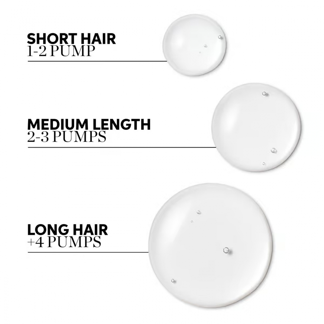 Masque capillaire 'Invigo Volume Boost Crystal' - 145 ml