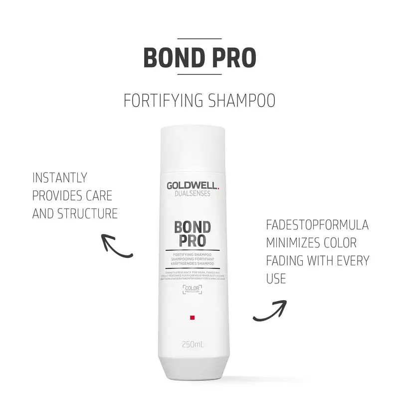 'Dualsenses Bond Pro Fortifying' Shampoo - 250 ml