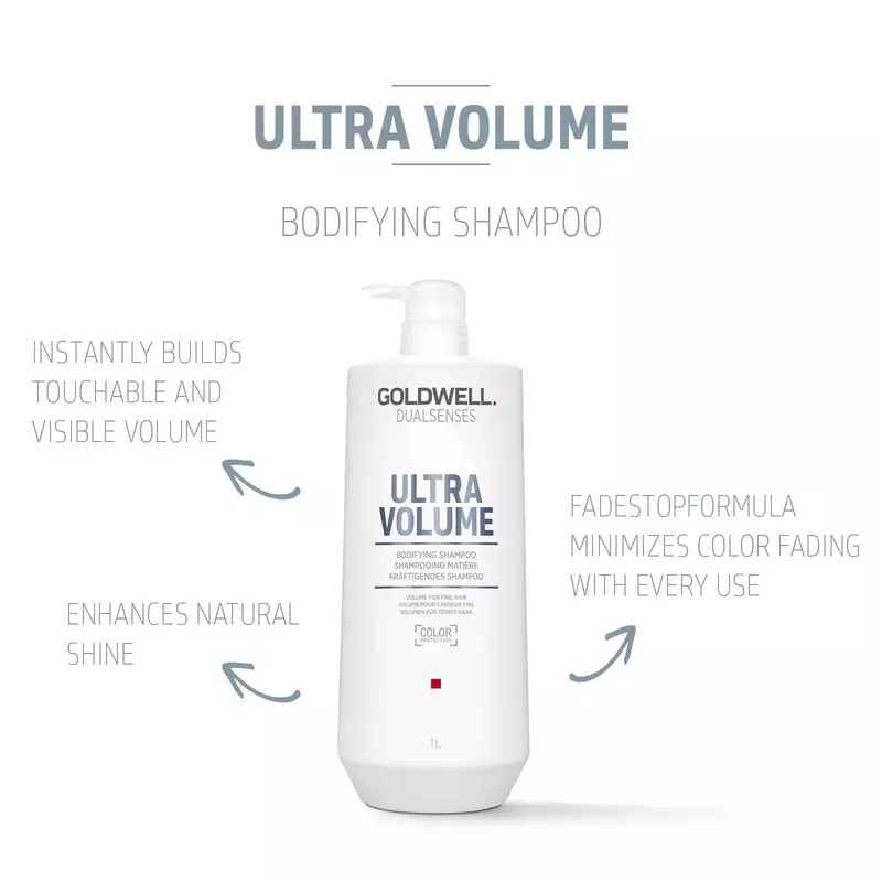 'Dualsenses Ultra Volume Bodifying' Shampoo - 1 L