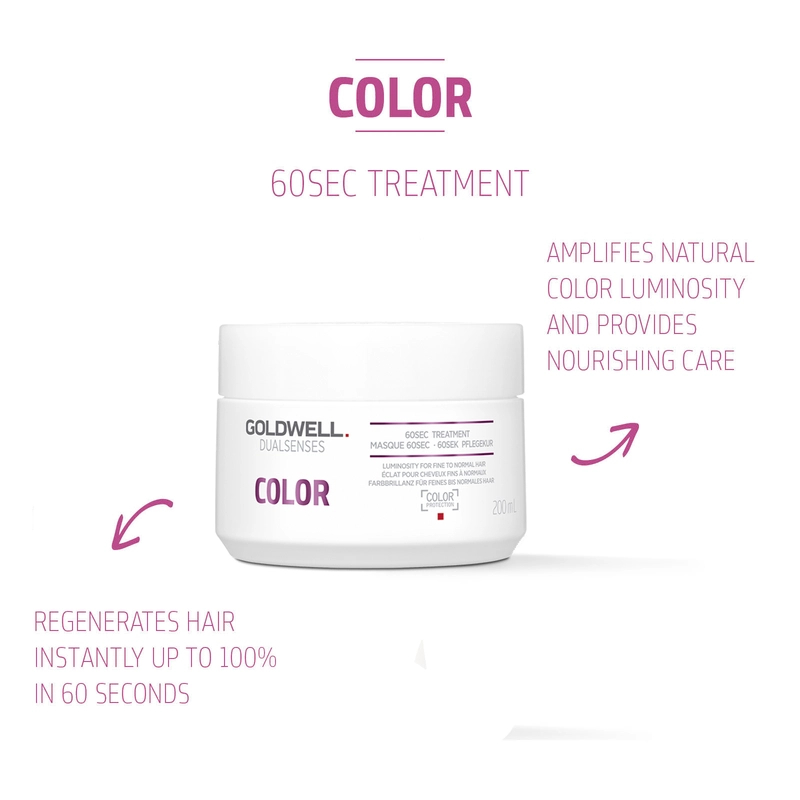Masque de traitement 'Dualsenses Color 60sec' - 200 ml