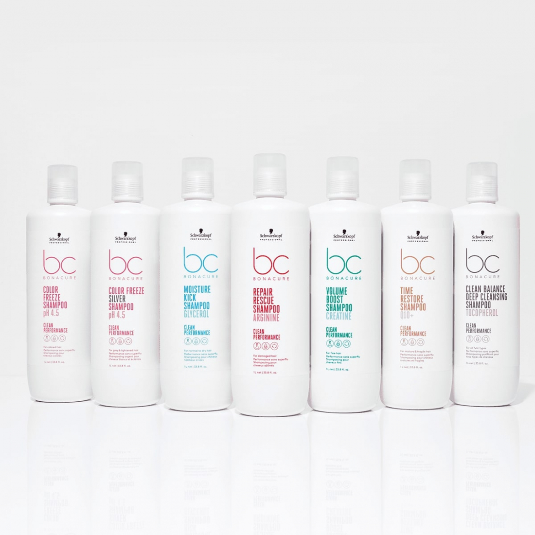 Après-shampoing 'BC Volume Boost Jelly' - 1 L