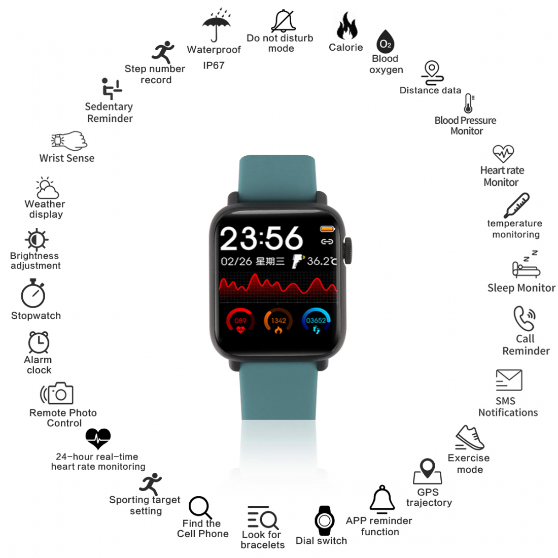 Multifunktionale GPS-Uhr