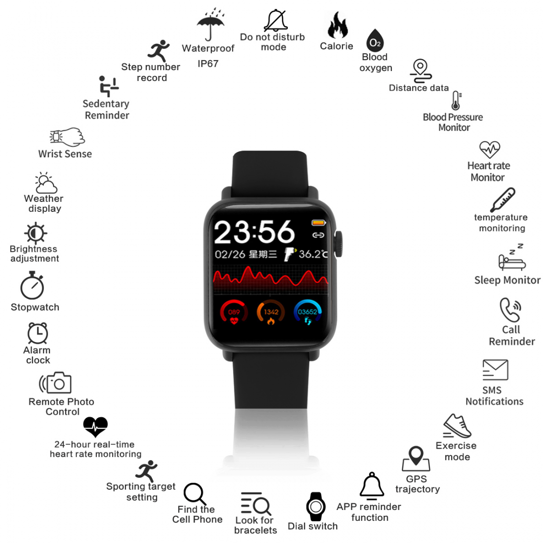 Multifunktionale GPS-Uhr