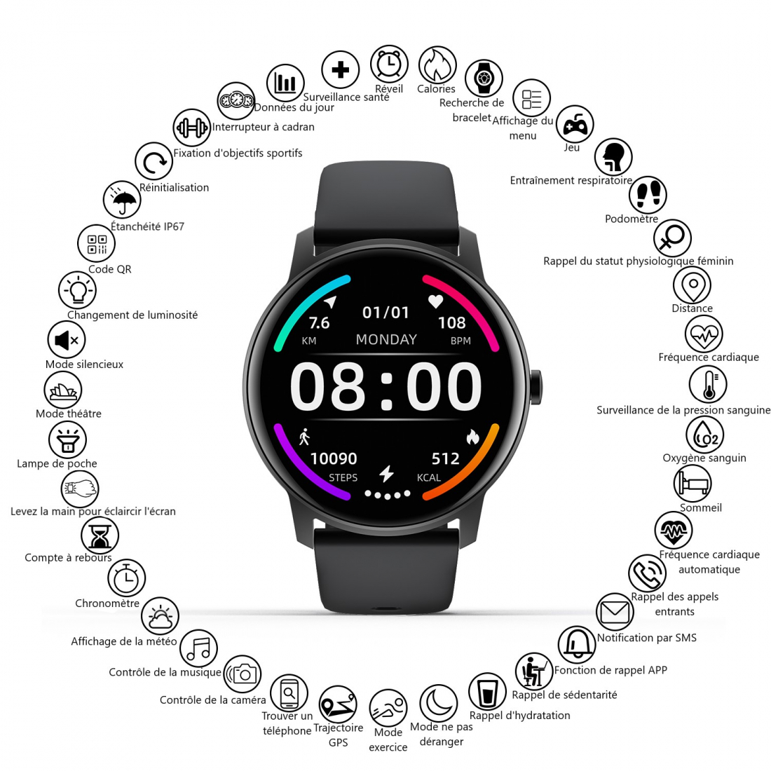 Multifunktionale Smartwatch