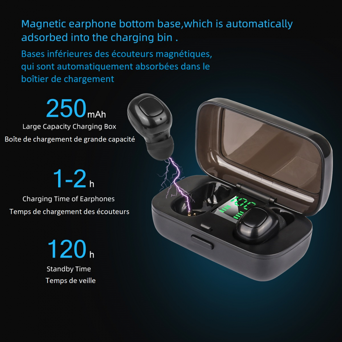 Ecouteurs Bluetooth Avec Reduction De Bruit