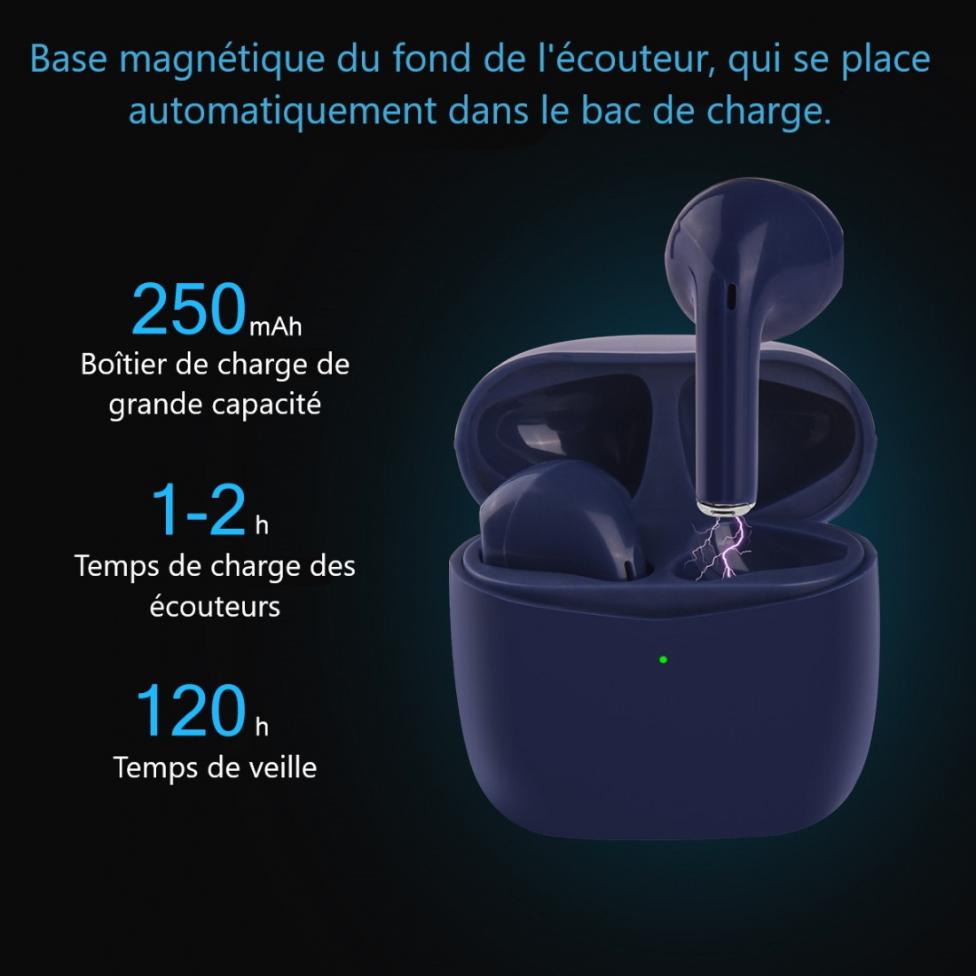 Kabellose Bluetooth-Kopfhörer