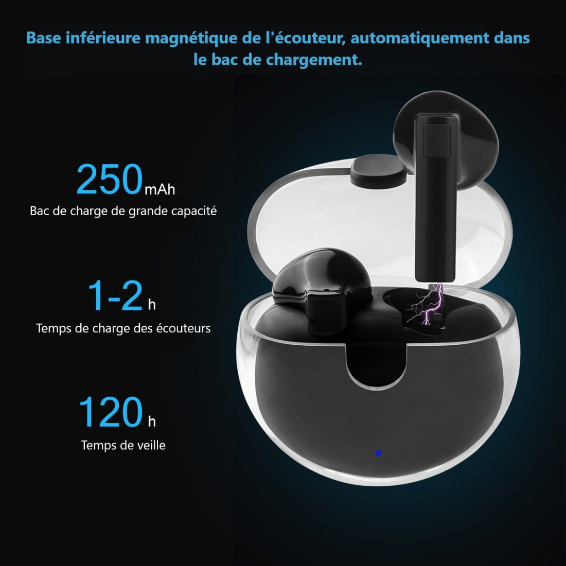 Ecouteurs Bluetooth Avec Reduction De Bruit