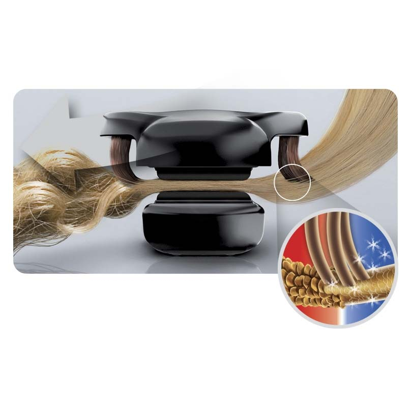 Lisseur de cheveux 'Swiss'X'