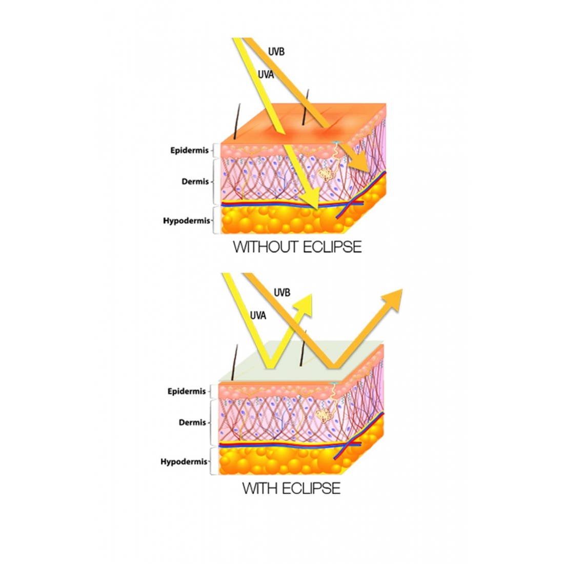 Baume teinté 'Eclipse' - 20 ml