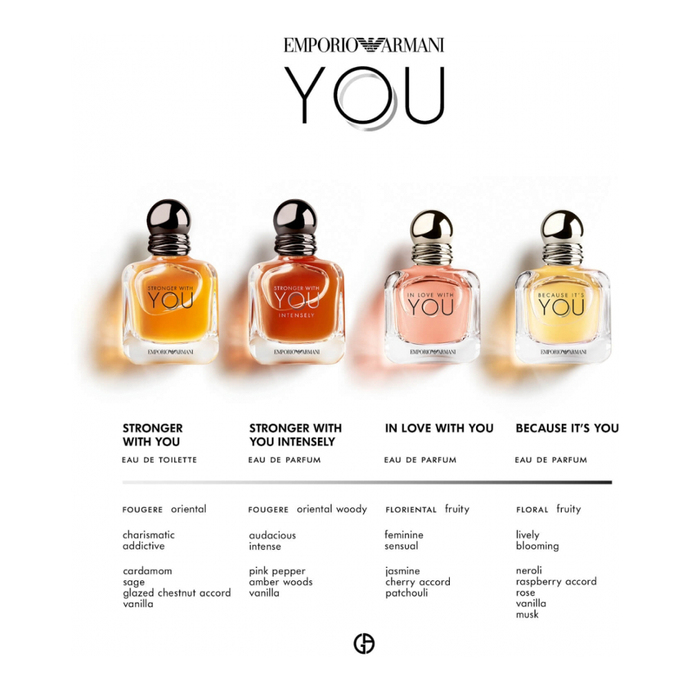 Eau de parfum 'In Love With You Intense' - 30 ml